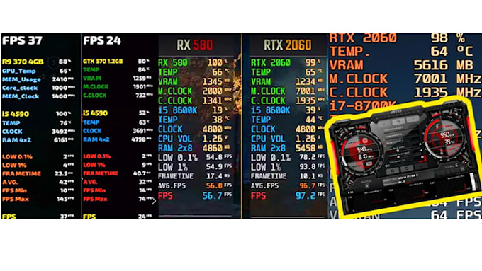 Custom FPS overlay preview related to RTSS